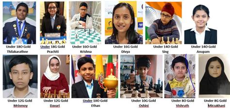 chessresults.com sri lanka